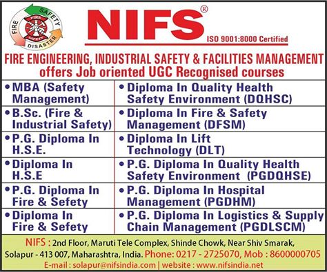 NIFS