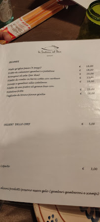 Menu / carte de Ristorante Rattattu à San Vito