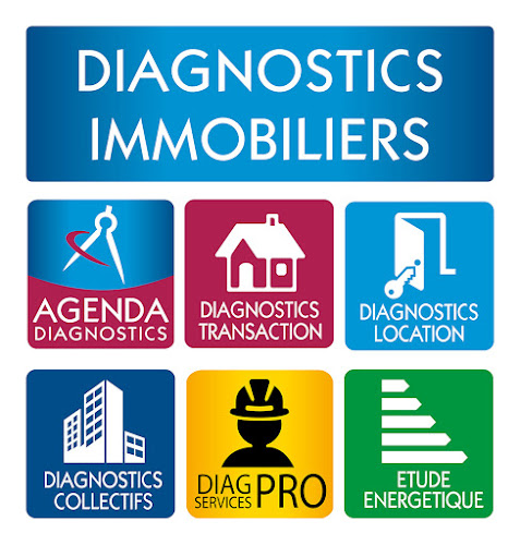 Centre de diagnostic Agenda Diagnostic Immobilier Antibes, Grasse Antibes