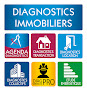 Agenda Diagnostic Immobilier Antibes, Grasse Antibes