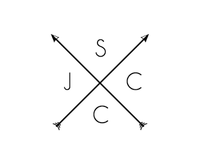 SJ Custom Calligraphy