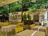 Atmosphère du Restaurant français Restaurant Philip à Fontaine-de-Vaucluse - n°19