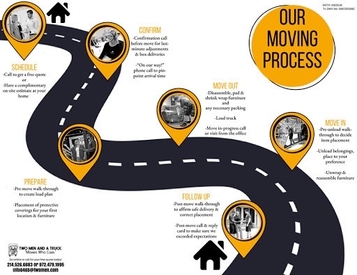 Moving and Storage Service «Two Men and a Truck», reviews and photos, 1824 N 1st St, Garland, TX 75040, USA