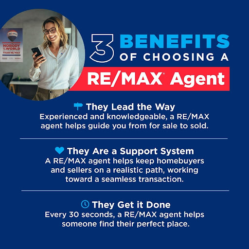 Real Estate Agents «Dean Ahrendt - Real Estate», reviews and photos, 699 Summit Pkwy, Prattville, AL 36054, USA