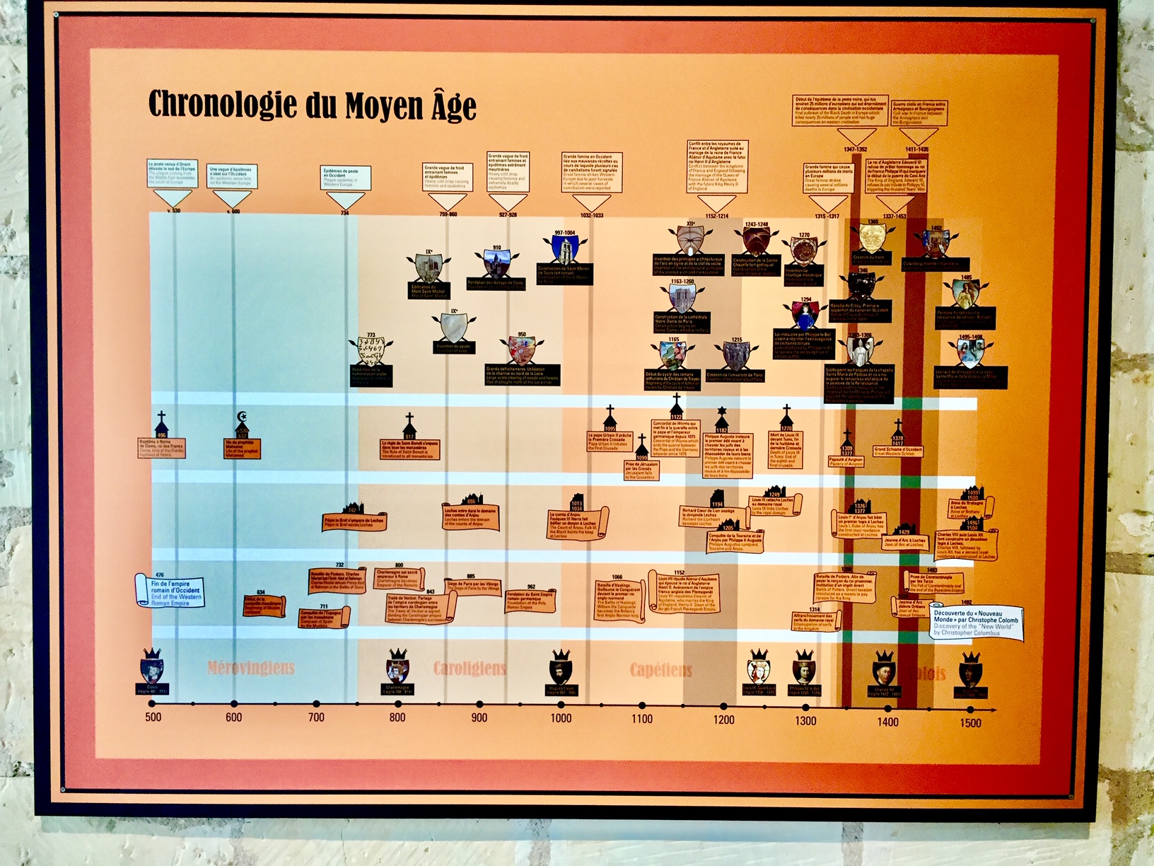 Photo n° 6 de l'avis de Paul.� fait le 03/05/2020 à 15:22