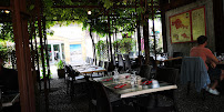 Atmosphère du Restaurant français restaurant Bistrot 2 à Monpazier - n°6