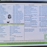 Photo n°2 de l'avis de Virgilio.i fait le 08/10/2021 à 15:03 sur le  Neptuno à Colares
