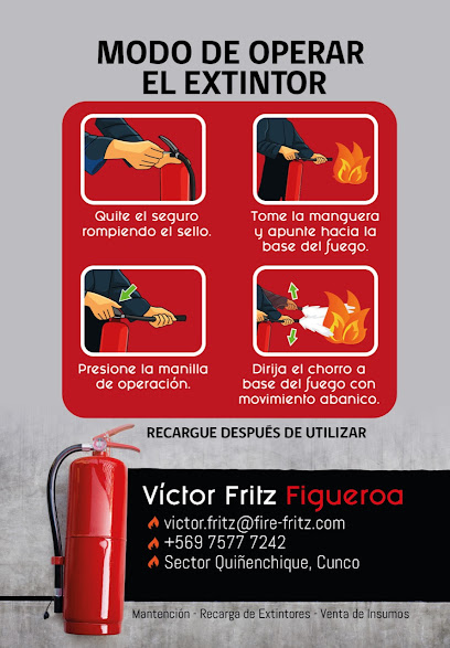 Extintores Fire - Fritz