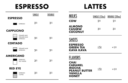 Cafe «Phoenix Rising», reviews and photos, 124 Water St, Benton Harbor, MI 49022, USA