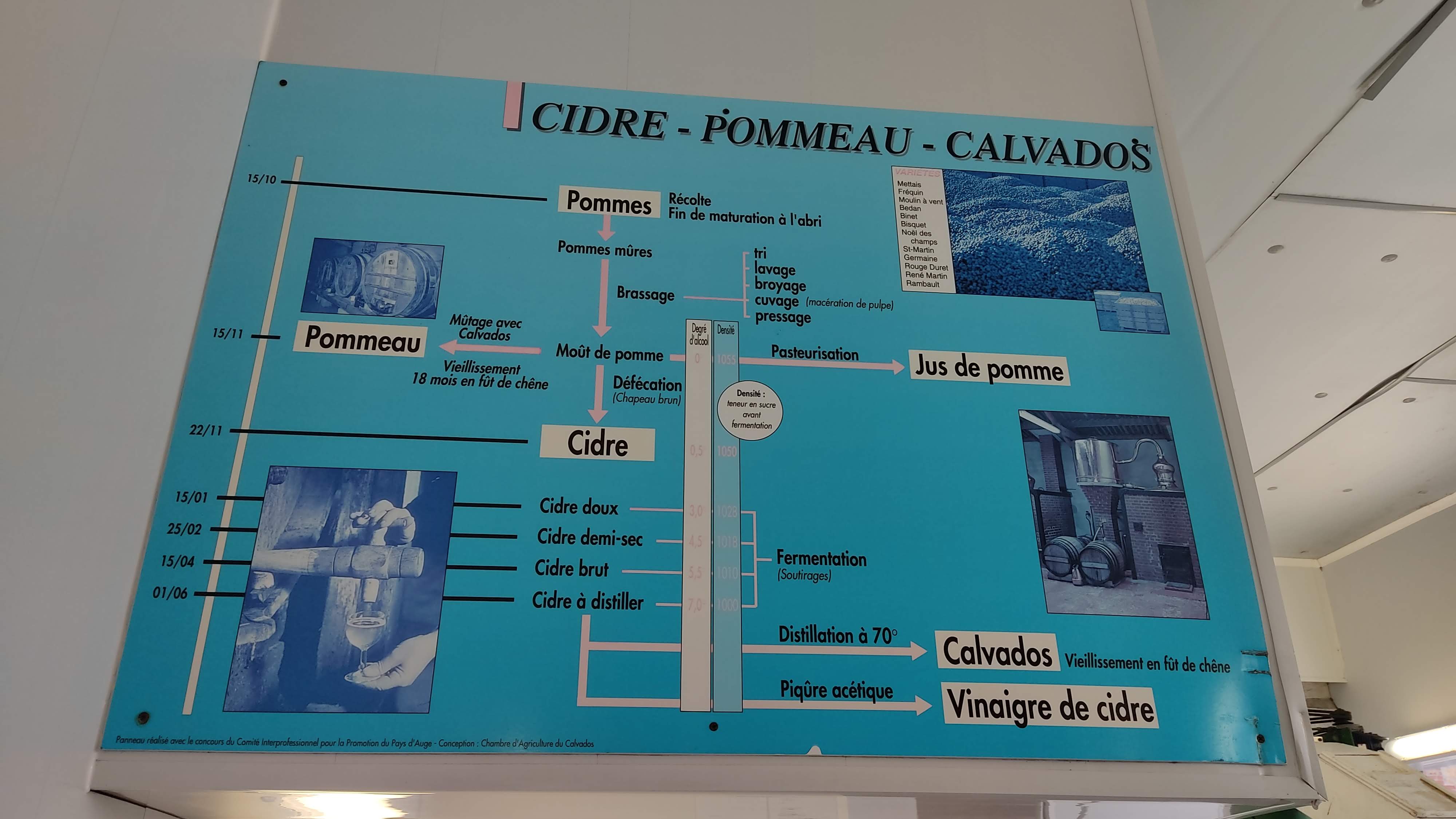 Photo n° 9 de l'avis de Emmanuelle.o fait le 19/04/2022 à 15:10