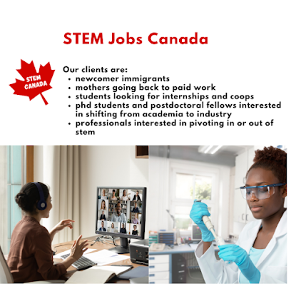 STEM Jobs Canada