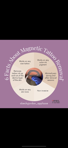 Find chest tattoo ideas for women for your next unique tattoo in Victorville at Goawaytats tattoo removal