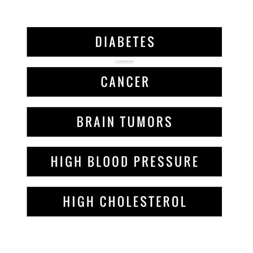 Optometrist «Kirkwood Eye Associates», reviews and photos, 200 S Kirkwood Rd #100, Kirkwood, MO 63122, USA