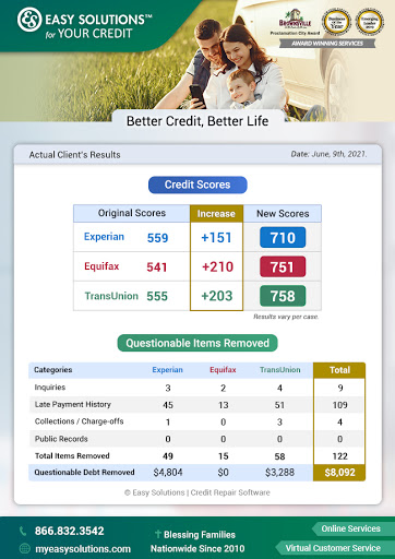 Credit Counseling Service «Easy Solutions - Credit Repair / Financial / Insurance», reviews and photos, 3817 N 10th St #4, McAllen, TX 78501, USA