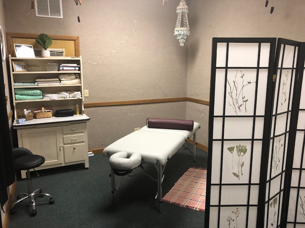 A Work in Progress Therapies 32064