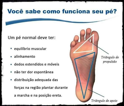 Cuidados com os pés Curitiba