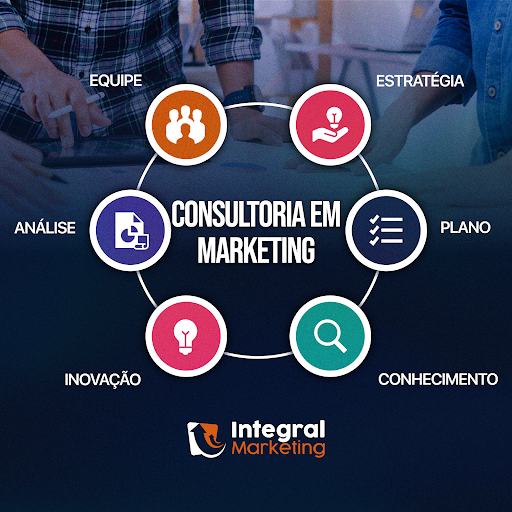 Logo da empresa - Integral Marketing