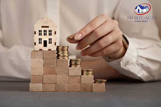 Mortgage Broker «Mortgages Done Right Inc.», reviews and photos