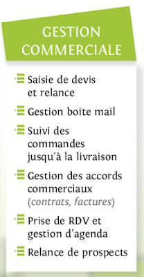 ELLE GèRE à Le Gavre
