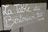 Restaurant La Table du Bestouan à Cassis (le menu)