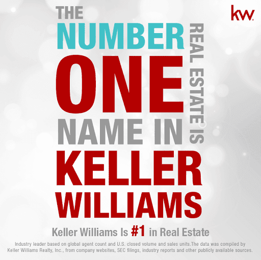 Real Estate Agency «Keller Williams Greater Cleveland Southwest», reviews and photos, 18318 Pearl Rd, Strongsville, OH 44136, USA