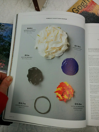 Thrift Store «Bargain Box Lvis Thrift Shop», reviews and photos, 95 Main St, East Hampton, NY 11937, USA