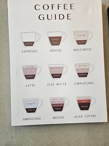 Opinii despre La Cafe în נצרת - בית קפה