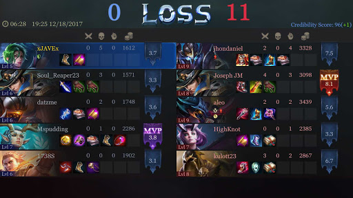 Video Game Store «GTA Video Games Inc», reviews and photos, 529 S Los Angeles St B, Los Angeles, CA 90013, USA