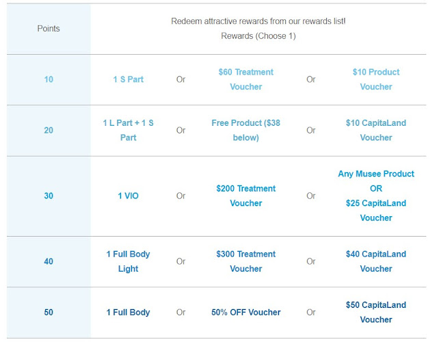 Musee Platinum Tokyo - The Centrepoint - Beauty salon