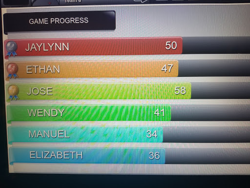 Bowling Alley «Bowlerland», reviews and photos, 2417 Hollers Ave, Bronx, NY 10475, USA