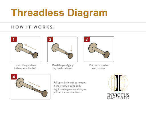 Explore lugia tattoo ideas, creative tattoo ideas in Henrico, available at Ink Therapy Tattoo Lounge