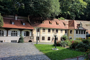 Schwäbisches Handwerkermuseum