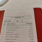 Photo n°5 de l'avis de Alessio.a fait le 04/07/2022 à 20:48 sur le  L'Orto Del Conte à Vico del Gargano