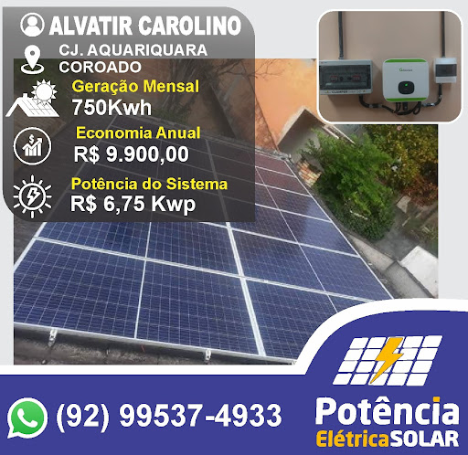 Potência Energia Solar em Manaus