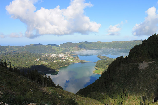 Avaliações doRENT a BIKE Azores em Ponta Delgada - Loja de bicicleta