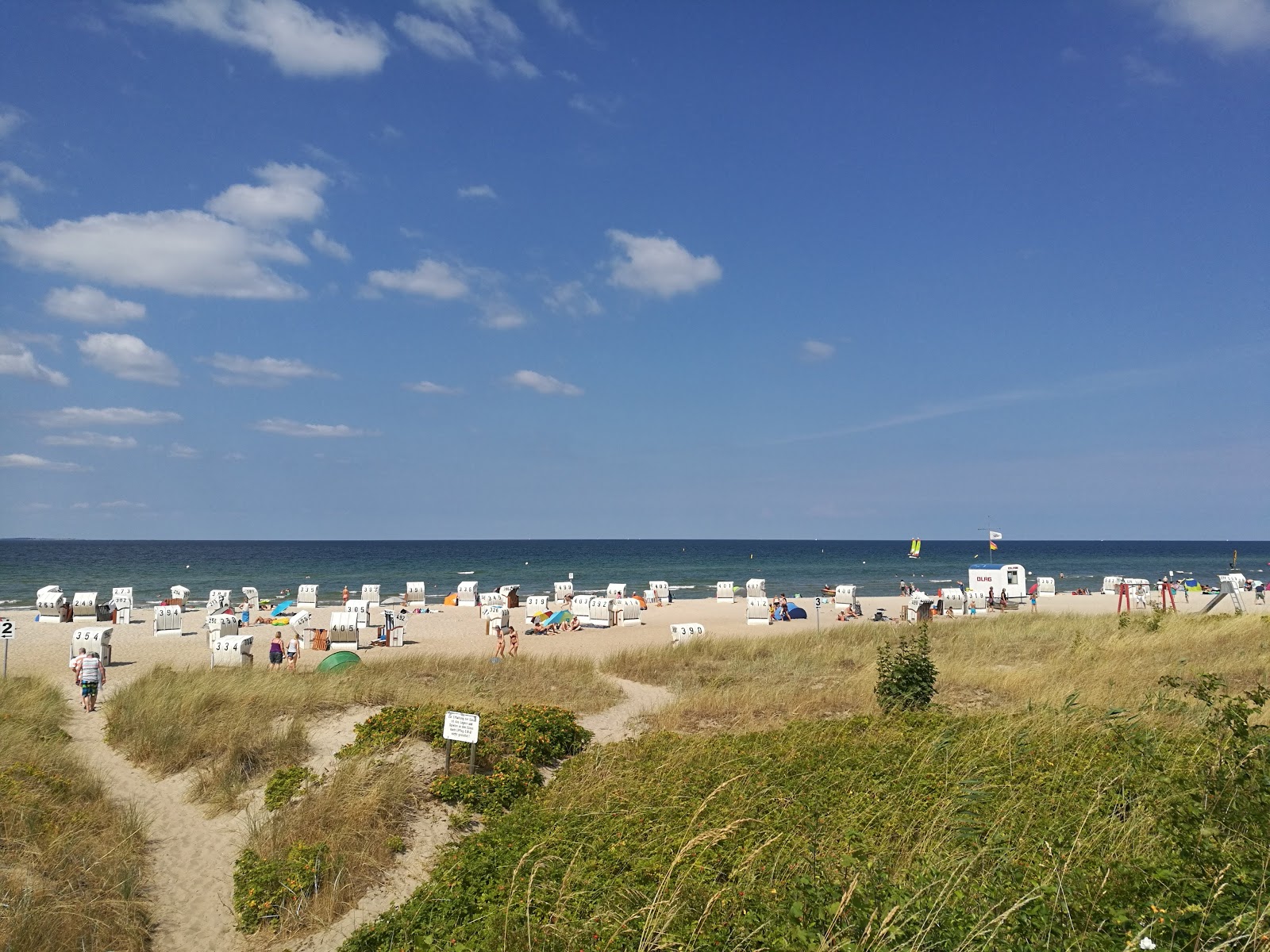 Zdjęcie Plaża Surendorfer z poziomem czystości wysoki