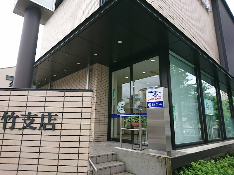 京都信用金庫 紫竹支店