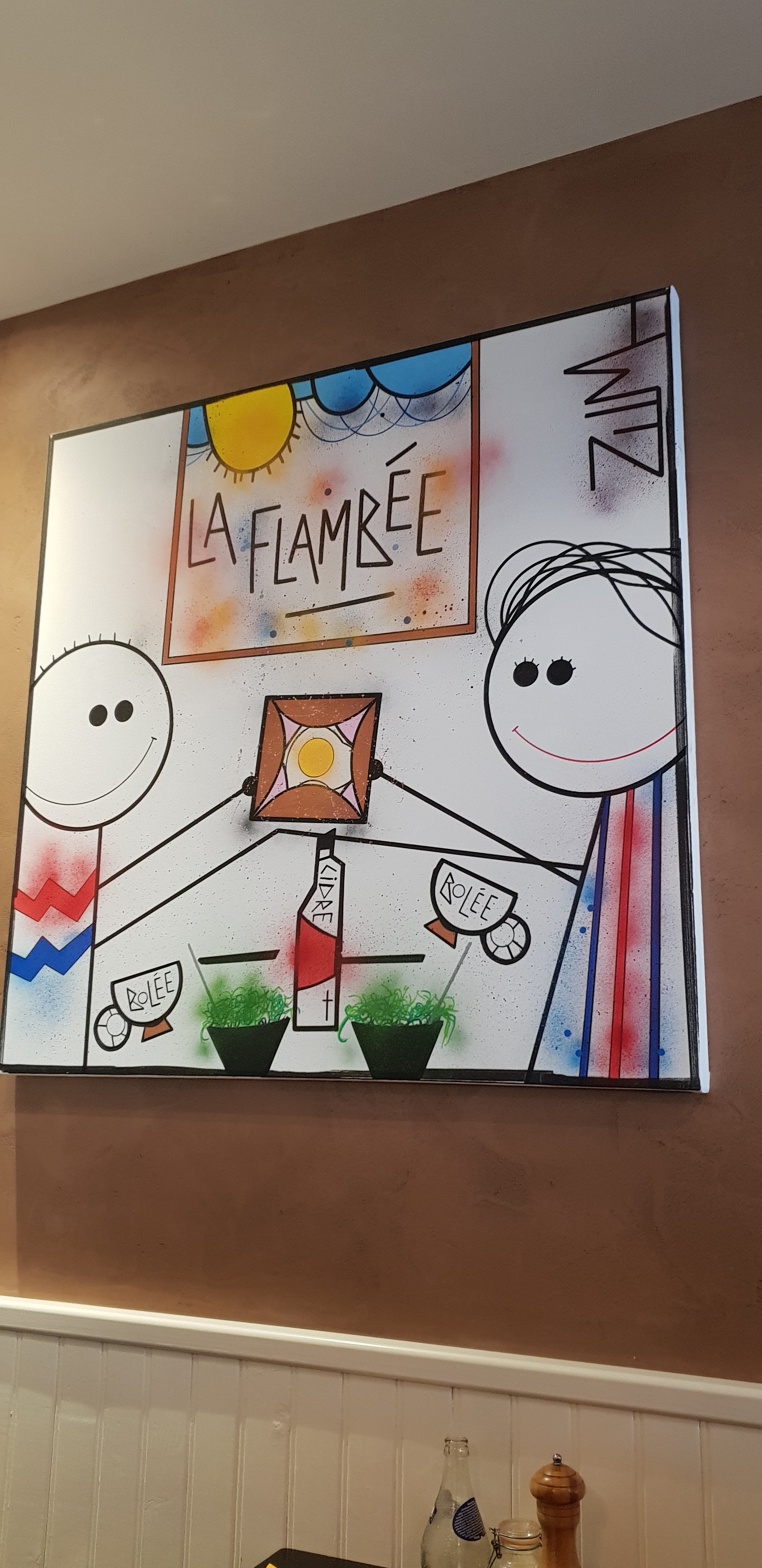 Photo n° 1 de l'avis de Philippe.a fait le 26/12/2018 à 16:34