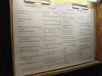 Restaurant Ristorante La Loggetta à Cortona (le menu)