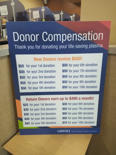 Blood Donation Center «Talecris Plasma Resources», reviews and photos