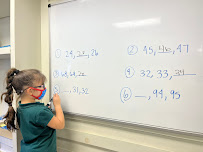 Amigos Tutoring (Hialeah) - Photo 7 - Car repair in Hialeah, FL, Miami