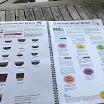 Photo n°8 de l'avis de Danilo. fait le 16/09/2018 à 16:53 sur le  Vecchio Mulino Beach à Peschiera del Garda