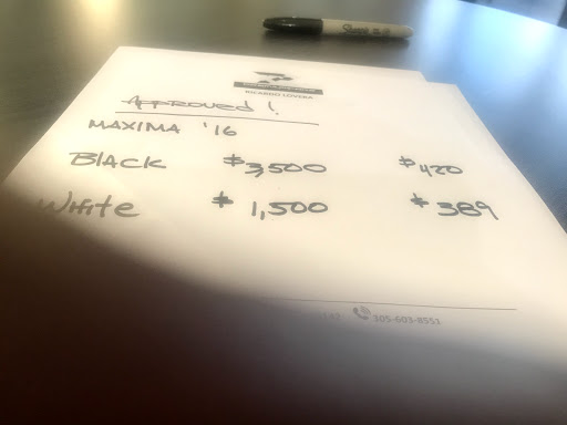 Used Car Dealer «Premium Cars Miami», reviews and photos, 290 NW 27th Ave, Miami, FL 33125, USA