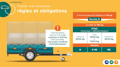 Stop Conduite à Malaunay
