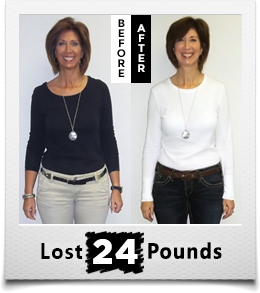 Transformations Medical Weight Loss - Clermont