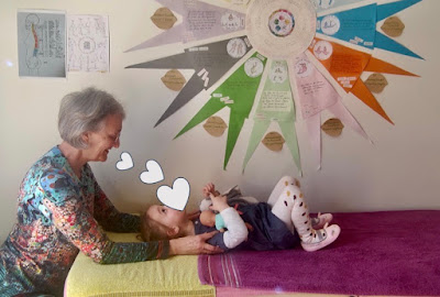 Isabelle Leduc Kinésiologie Santé Bien Être - Reboutement - Magnétisme à Pessac