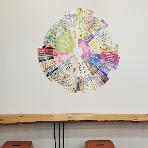 Coffee Shop «Fireside Coffee Co», reviews and photos, 3239 Elms Rd, Swartz Creek, MI 48473, USA