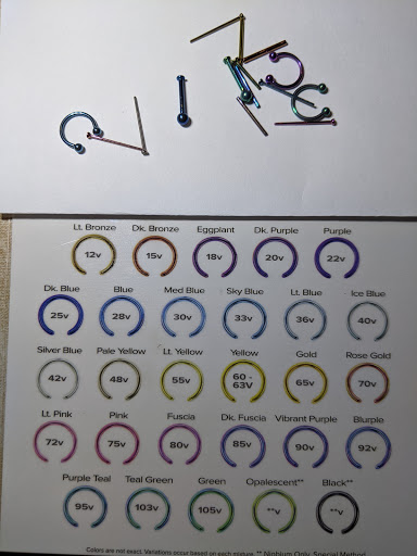 Explore tattooed wedding ring ideas, creative tattoo ideas in Endicott, available at Distortion Piercings & Polish