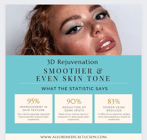 Explore kissing lips tattoo ideas, creative tattoo ideas in Tucson, available at Allure Medical