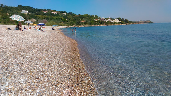 Spiaggia di San Nicola